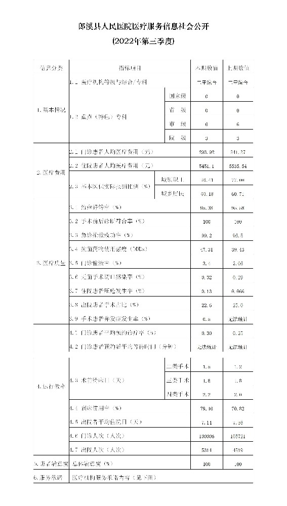 中文字幕丰满孑伦无码精品_精精国产xxxx视频在线播放_香港三级A∨在线观看_菠萝蜜麻豆一区医疗服务信息社会公开_01.jpg
